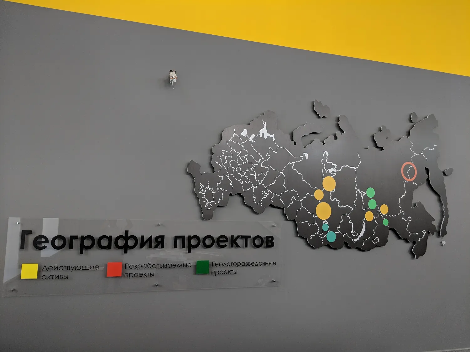 Частные объекты